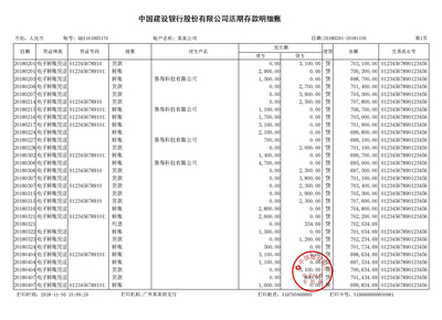 吉林代办对公流水案例